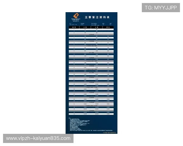 扑克王足球官网最新赛事资讯全面解析助你掌握足球动态