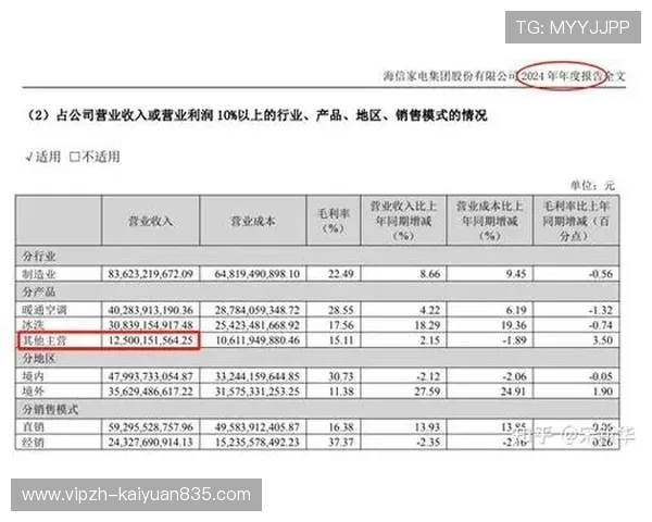 ob真人厅官方最新公告2026年度优惠活动全攻略详解探秘chantment