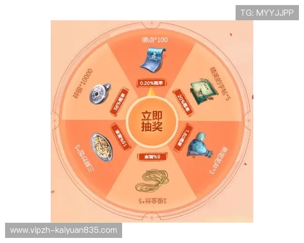 九游娱乐VIP专属优惠活动盘点助你享受更多超值折扣与独家礼包 九游娱乐VIP专属优惠活动盘点助你享受更多超值折扣与独家礼包