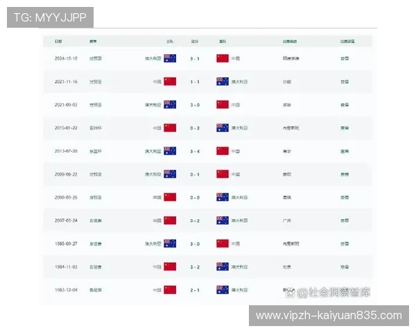 世界杯48强名单详细说明:各参赛队伍的晋级方式、分组情况及比赛亮点介绍 世界杯48强名单详细说明:各参赛队伍的晋级方式、分组情况及比赛亮点介绍